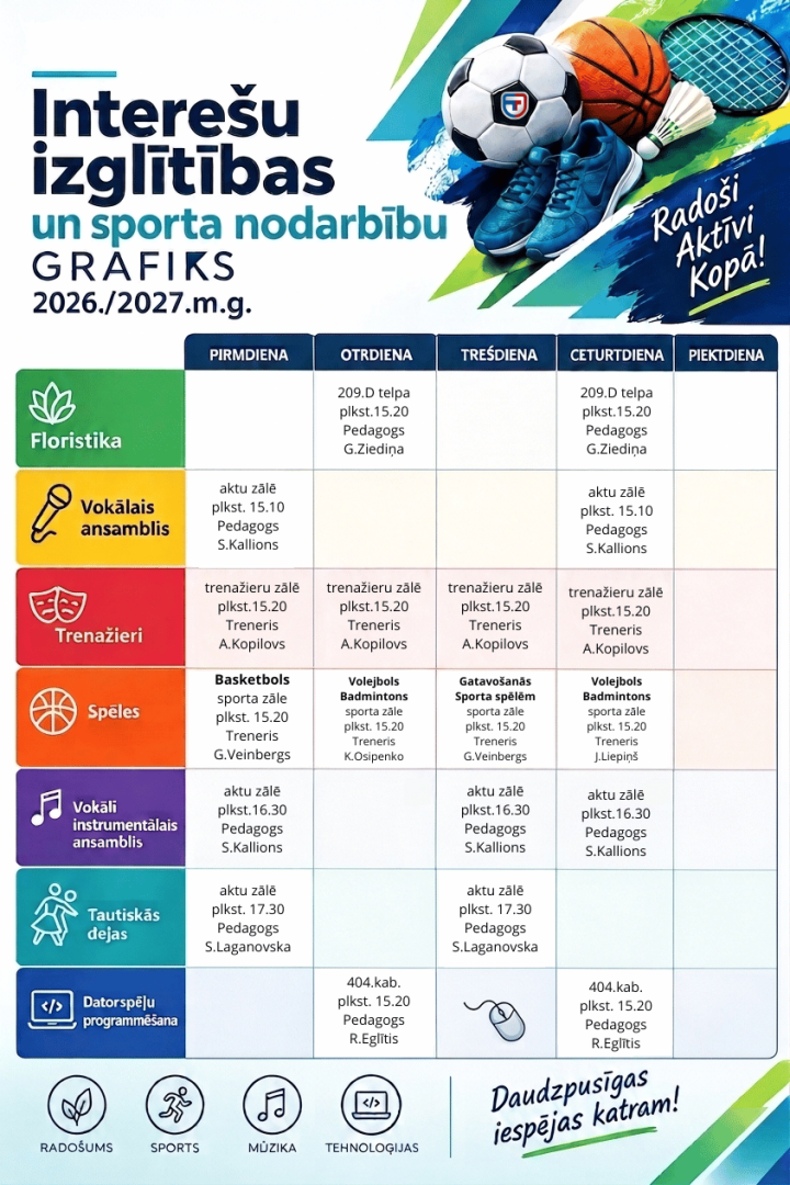 Interešu pulciņš 2026