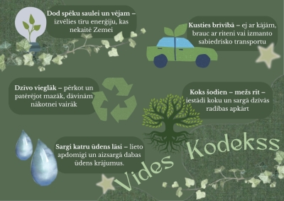 Plakāts — ekoskolas kodekss