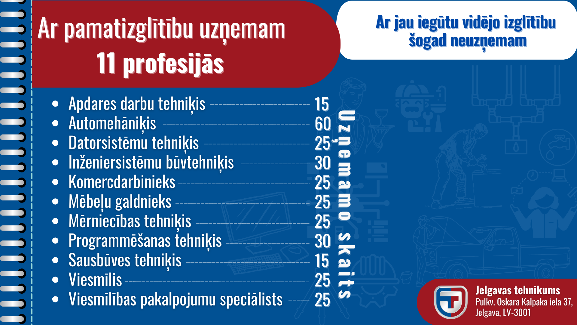  Attēls Nr. 2