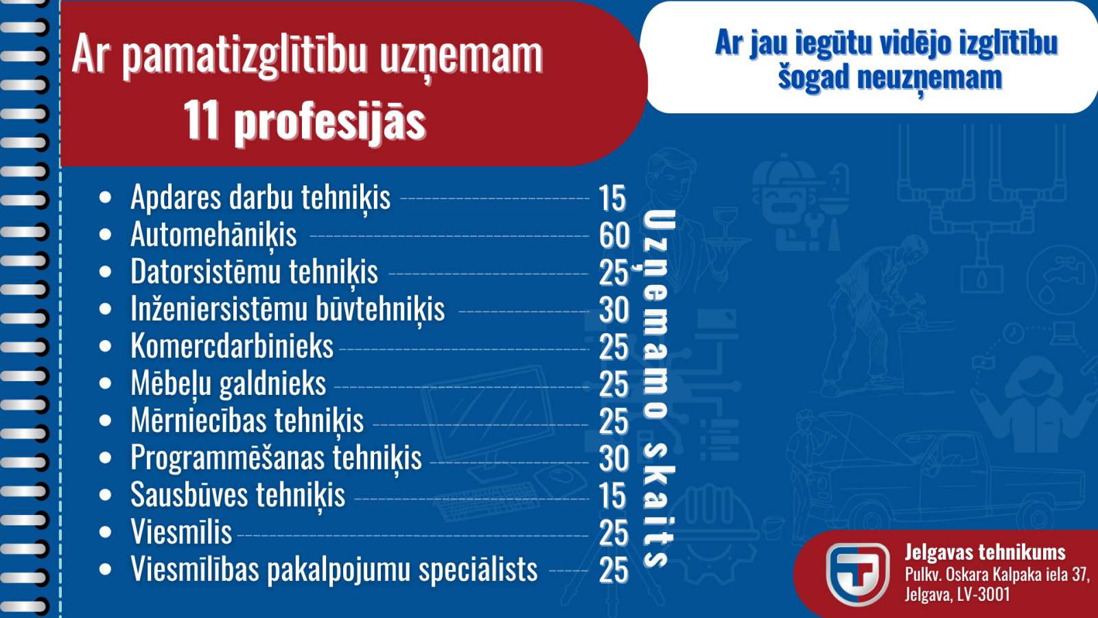  Attēls Nr. 2