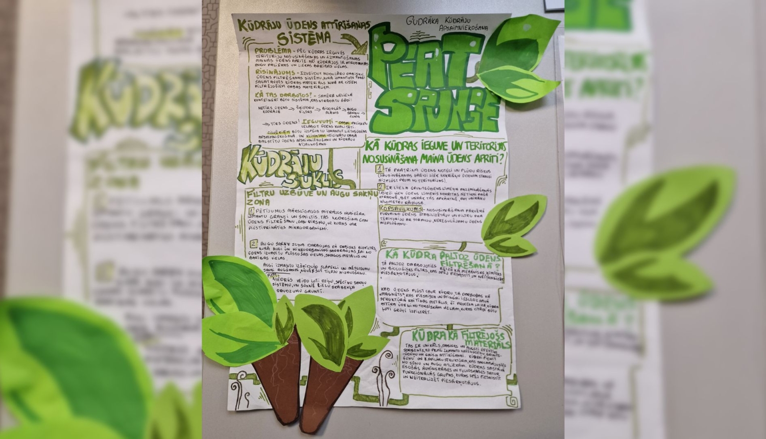 Ekoskolas posters